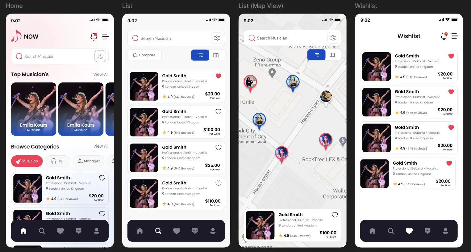 MusiciaNow Platform